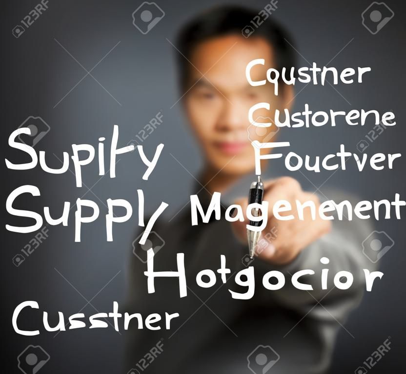 hombre de negocios por escrito la cadena de suministro concepto de gestión por el flujo del proveedor al cliente