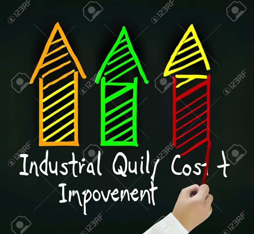 affari mano che scrive prodotto industriale e il miglioramento concetto di servizio di maggiore qualità - Velocità - efficienza e costi ridotti