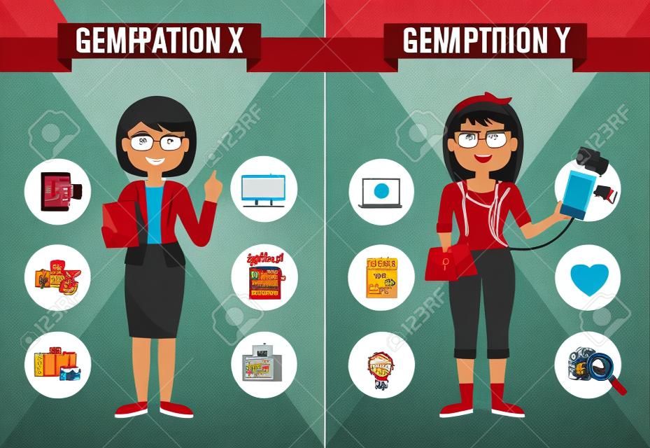 Generaties Vergelijking infographic, Generation X, Generation Y, cartoon karakter