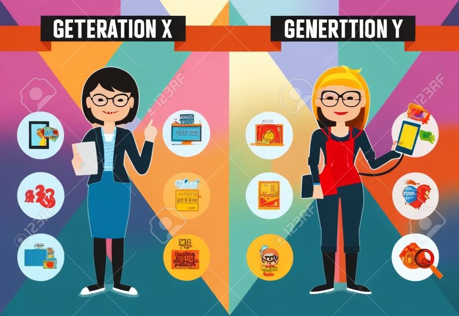世代比較インフォ グラフィック、ジェネレーション X、ジェネレーション Y、漫画のキャラクター