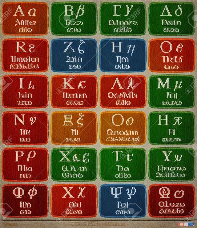 Symboles Alphabet grec