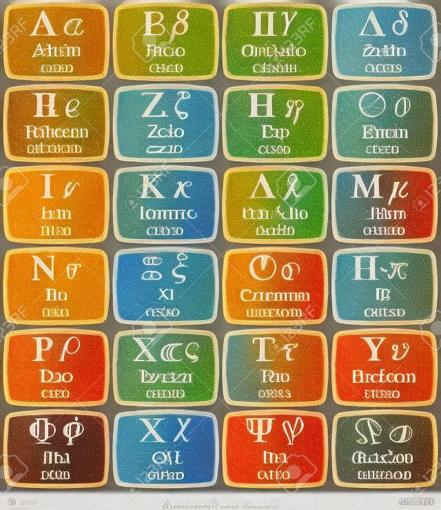 Alfabeto simboli greci