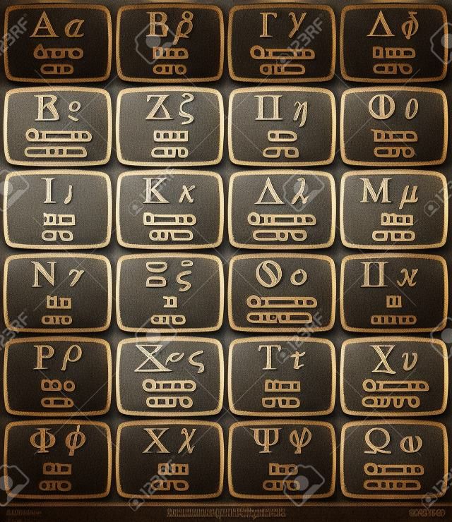 Symboles Alphabet grec