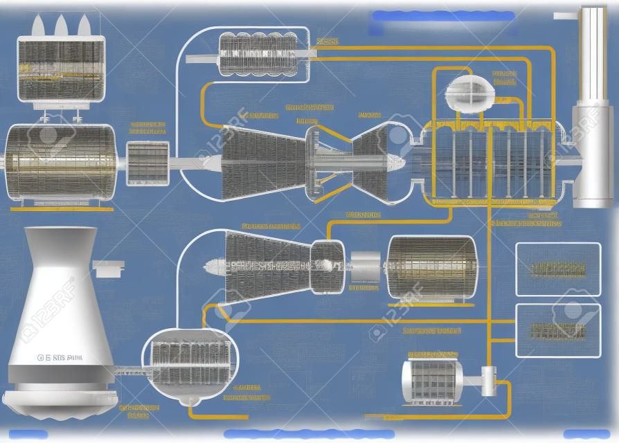Kombikraftwerk mit Gasturbine - Power Plant Systems Schematische
