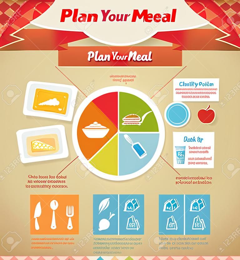 Planen Sie Ihre Mahlzeit Infografik mit Geschirrspüler, ein Diagramm und Symbole, gesunde Ernährung und Diät-Konzept