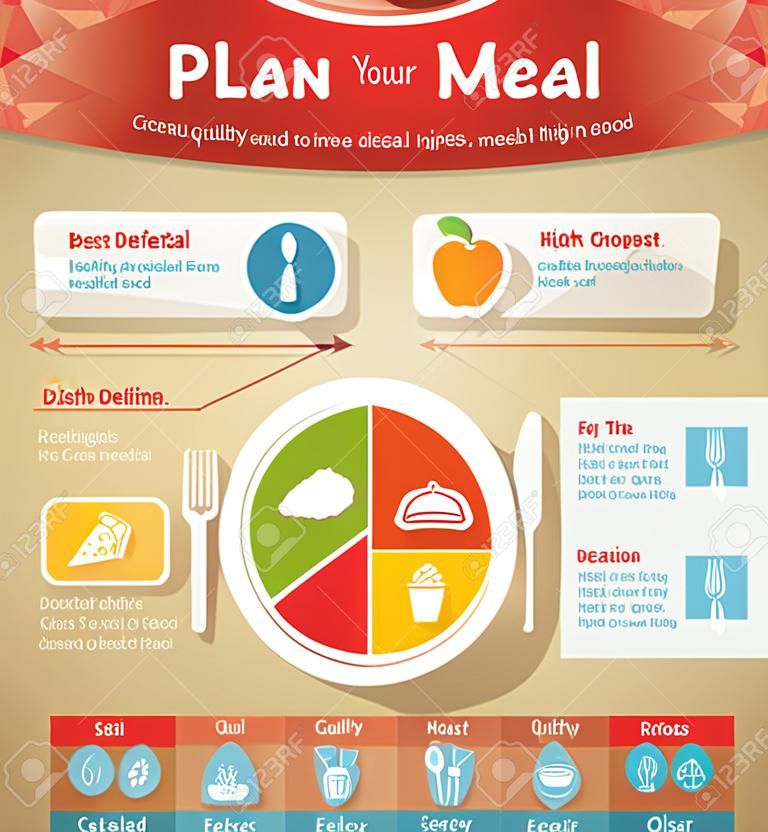 あなたの食事インフォ グラフィック皿、グラフおよびアイコン、健康食品、ダイエットの概念と計画します。