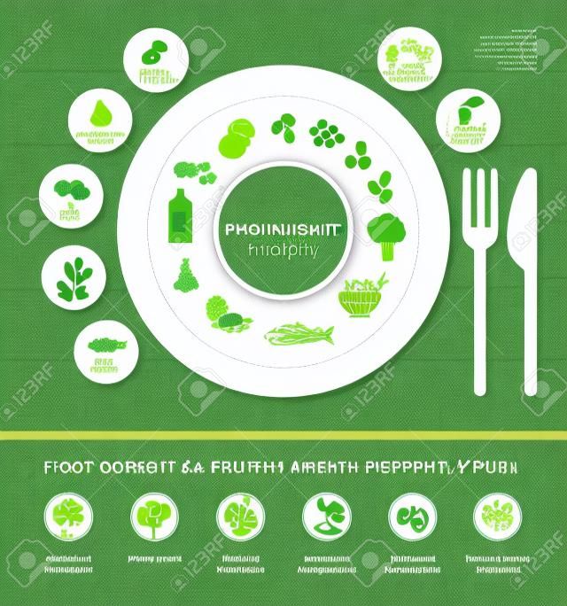 Phosphorus mineral nutrition infographic with medical and food icons: diet, healthy food and wellbeing concept