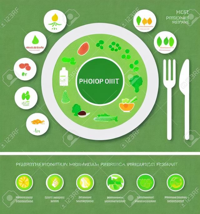 Phosphorus mineral nutrition infographic with medical and food icons: diet, healthy food and wellbeing concept