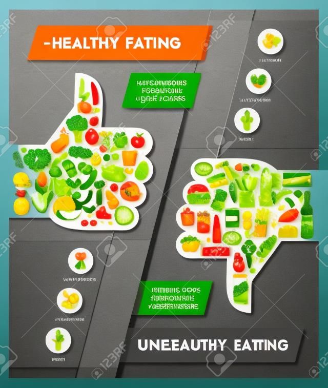Vegetais frescos saudáveis e comparação de junk food insalubre com polegares para cima e para baixo, alimentação saudável e conceito de dieta