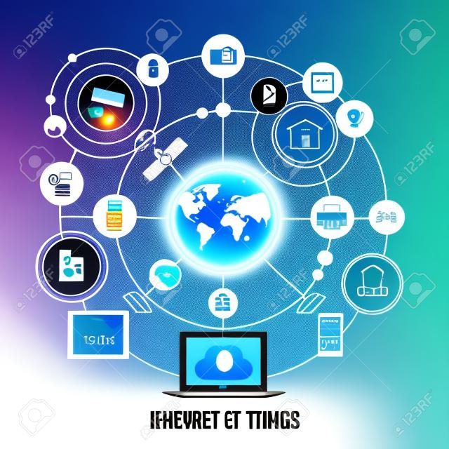 Internet of things, devices and connectivity concepts on a network, world globe at center