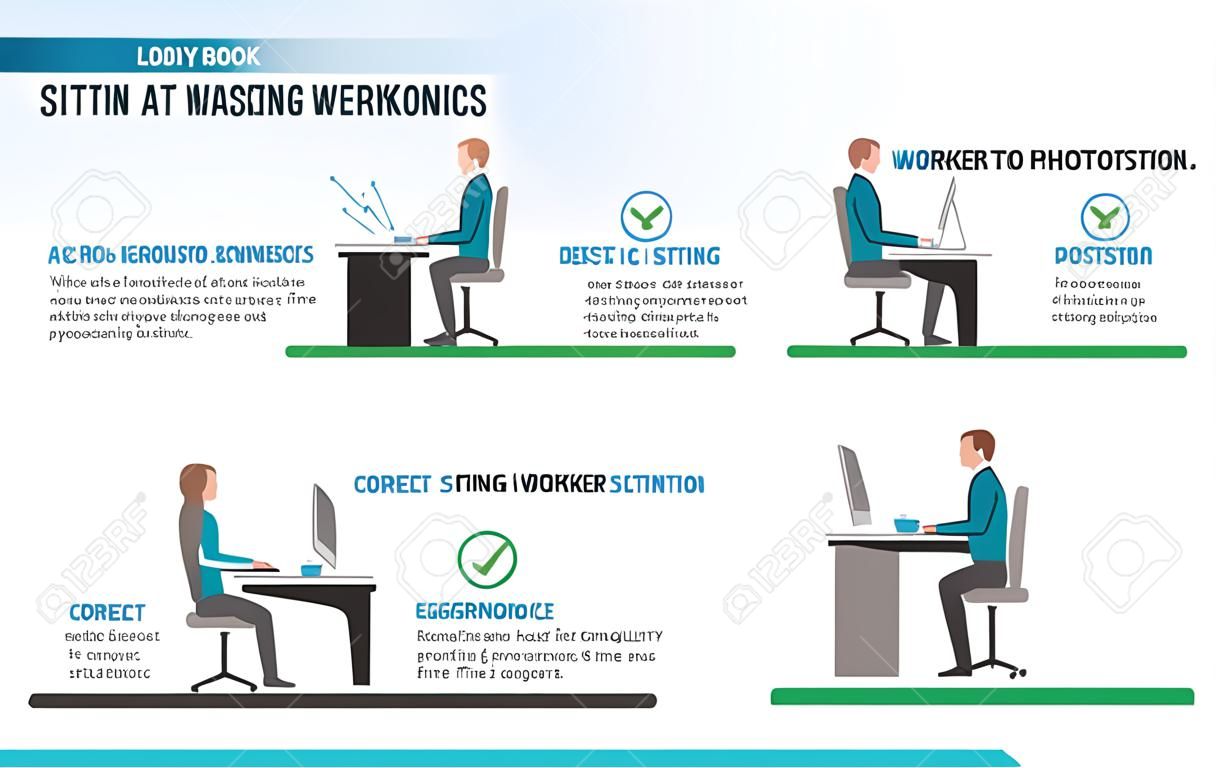 正確坐在桌面姿勢人體工程學上的辦公室工作人員的建議：使用電腦時如何坐在桌子上以及如何使用站立工作站