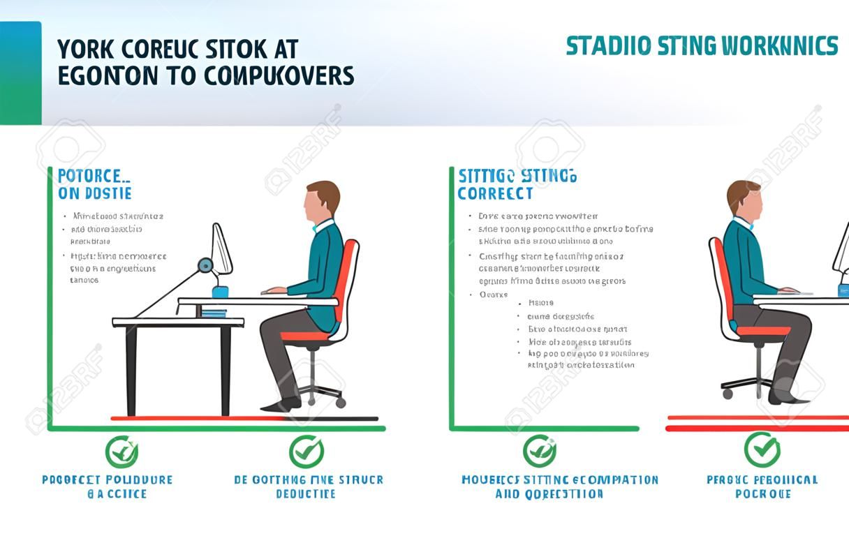 正确地坐在桌子上，姿势，人机工程学建议办公室工作人员如何坐在桌子上使用电脑时，如何使用一个站起来的工作站。
