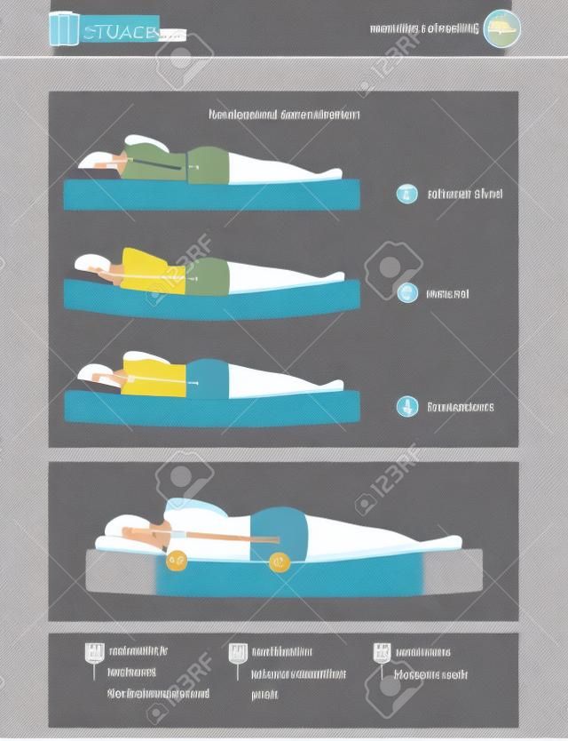 Helyes alvás ergonómia és a testtartás, a matracot és párnát kiválasztási infographic