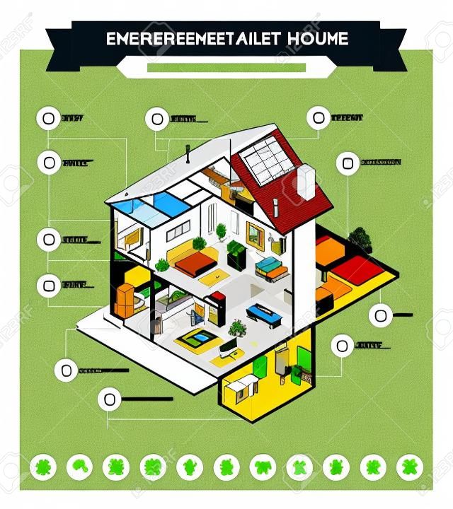 Contemporary energy efficient isometric Eco house cross section and room interiors info-graphic with icons, people and furnishings.