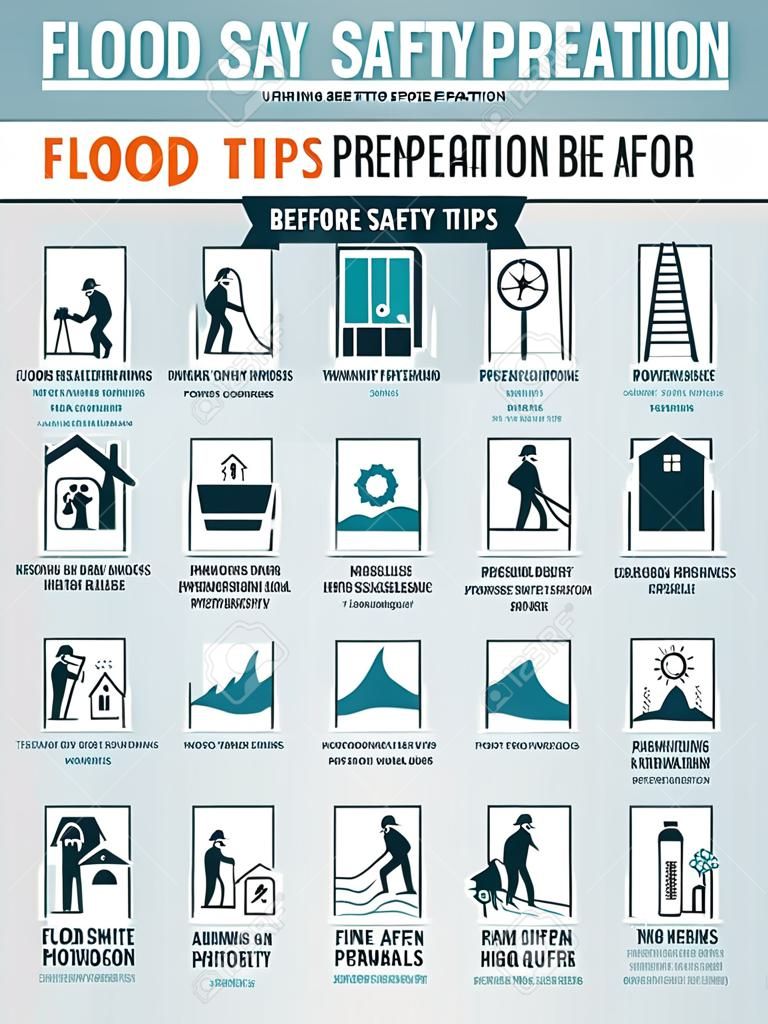 Flood safety tips and preparation before, during and after the emergency, vector infographic