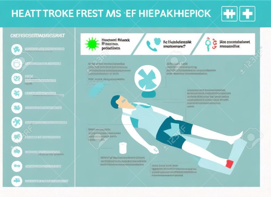 Heatstroke symptoms and emergency first aid medical infographic