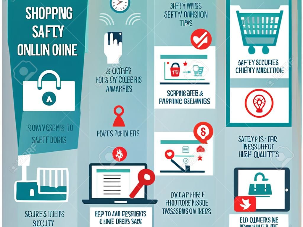 Shopping safely online infographic: safety and cyber security tips for secure orders and transactions