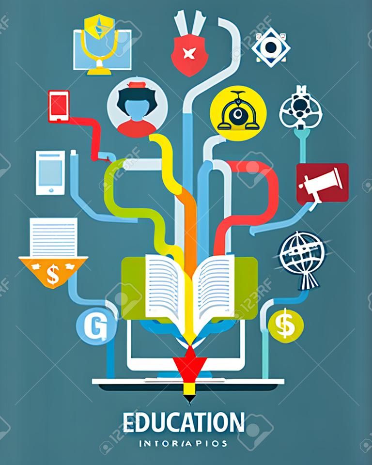 Moderne illustration vectorielle concept. Iinfographics l'éducation de base. Concept de l'éducation en ligne.