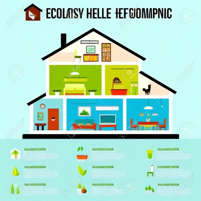 環境に優しい家インフォ グラフィック。グリーン エコロジーの家。カットの家。詳細なモダンな家のインテリア。家具付きの客室です。 フラット スタイルのベクトル図です。