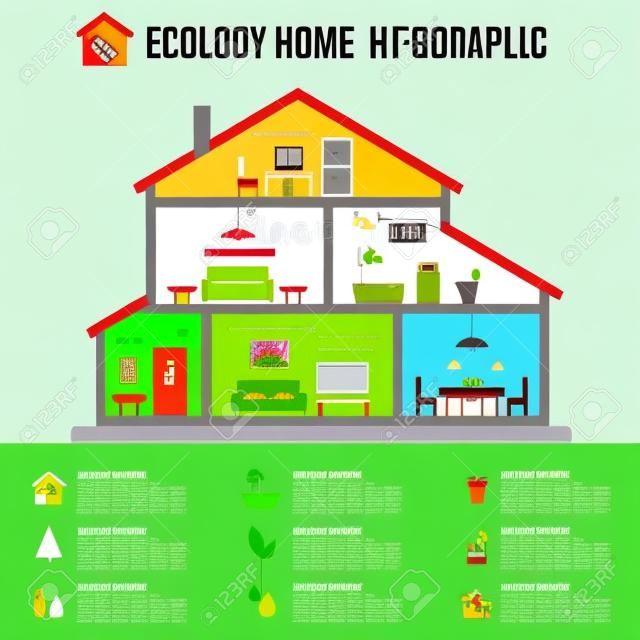 Экологически чистые дома инфографики. Экология зеленый дом. Дом в разрезе. Подробное современный интерьер дома. Номера с мебелью. Квартира векторные иллюстрации стиль.