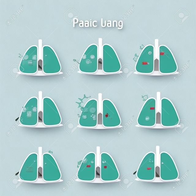 Jeu de poumon de dessin animé de panique, idéal pour votre conception et concept de soins de santé