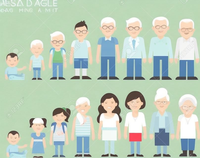 Erkek ve kadın yaşlanma - bebek, çocuk, genç, genç, erişkin, yaşlı insanlar