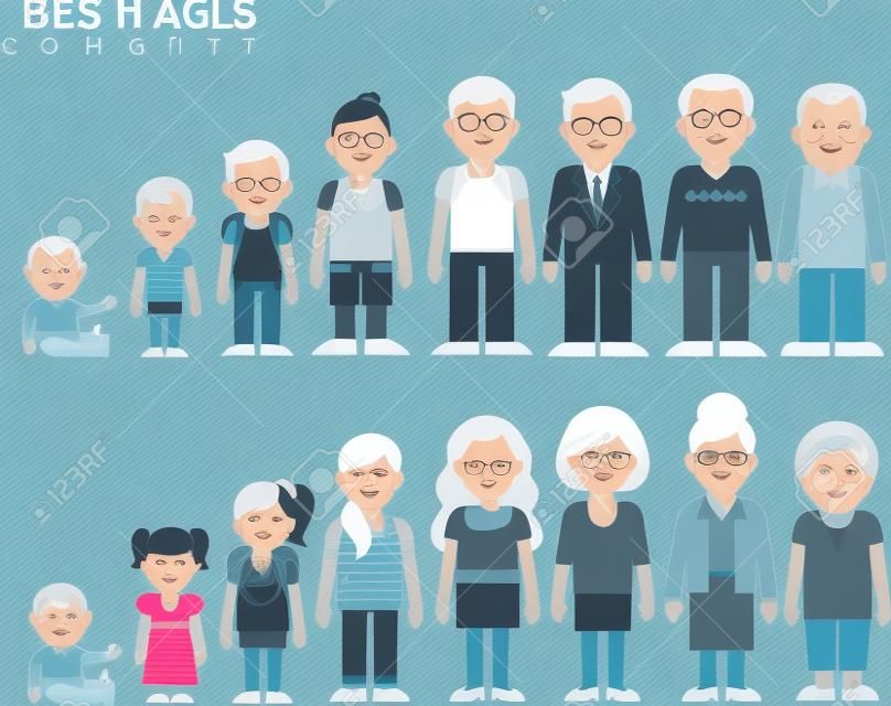 Man and woman aging - baby, child, teenager, young, adult, old people
