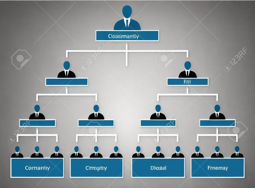 Hierarchy in company, organization chart tree