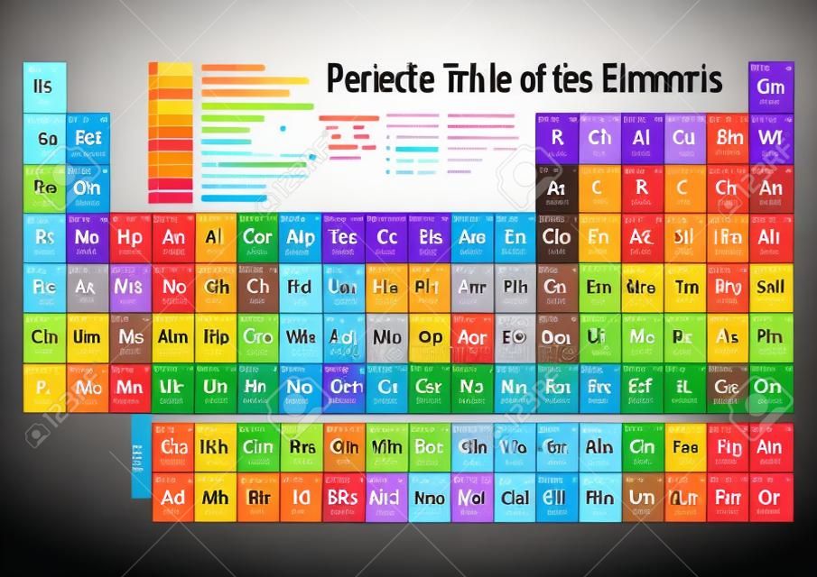 Versión moderna actualizada de la tabla periódica de los elementos. Ilustración vectorial