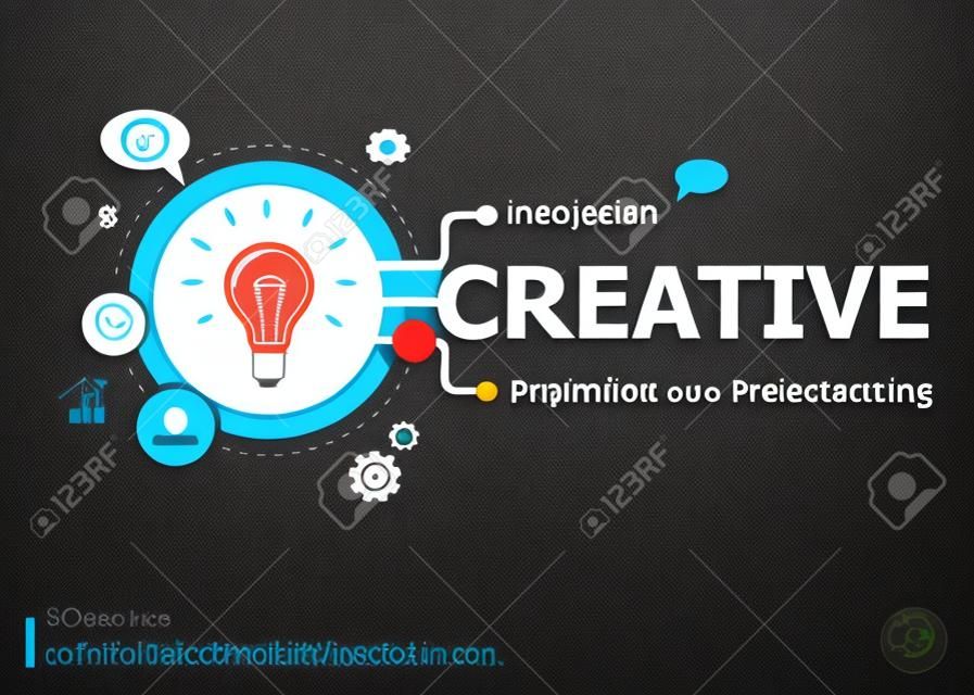 Creative and marketing concept. Project for web banner and creative process.