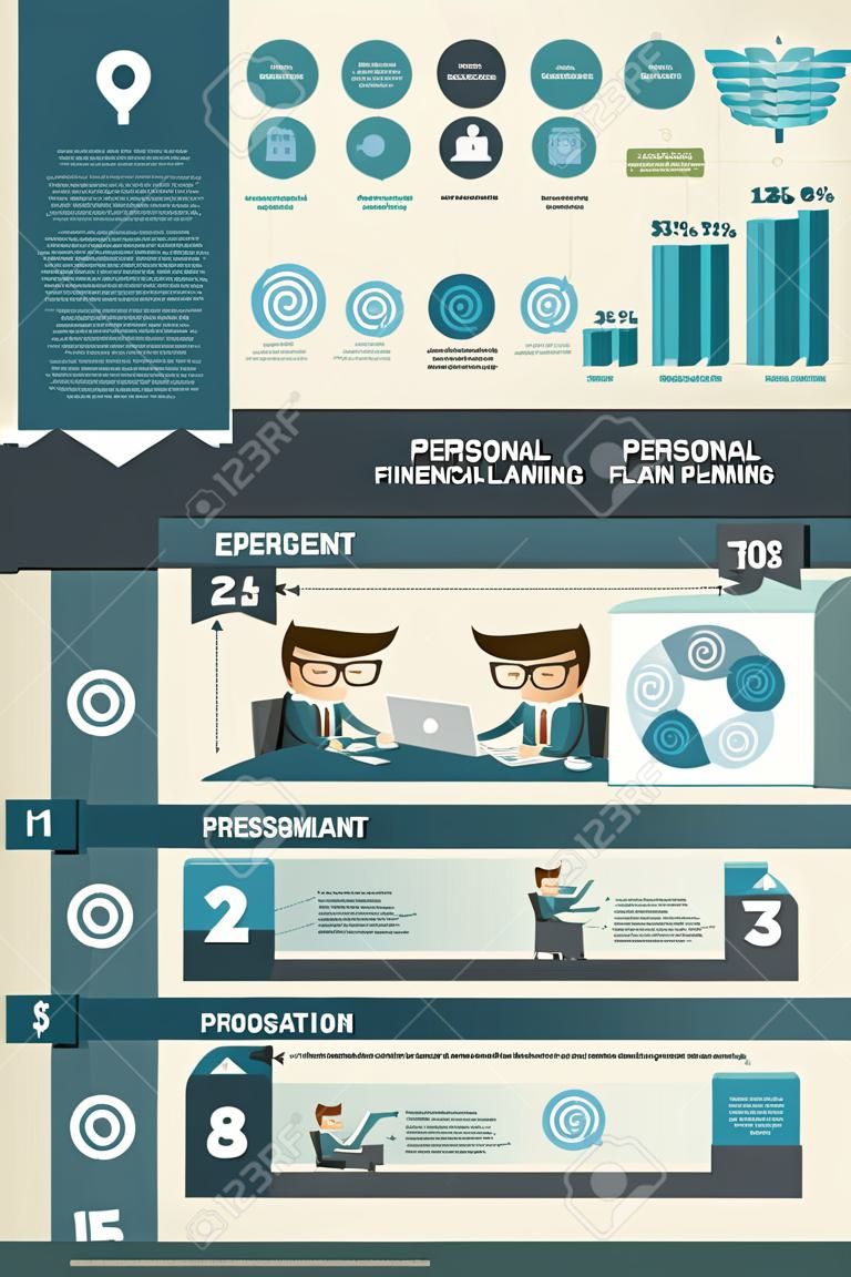 personale pianificazione finanziaria infografica processo descrivere a raggiungere