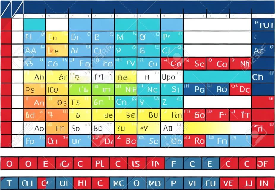 Periodic Mendeleev table. Vector illustration