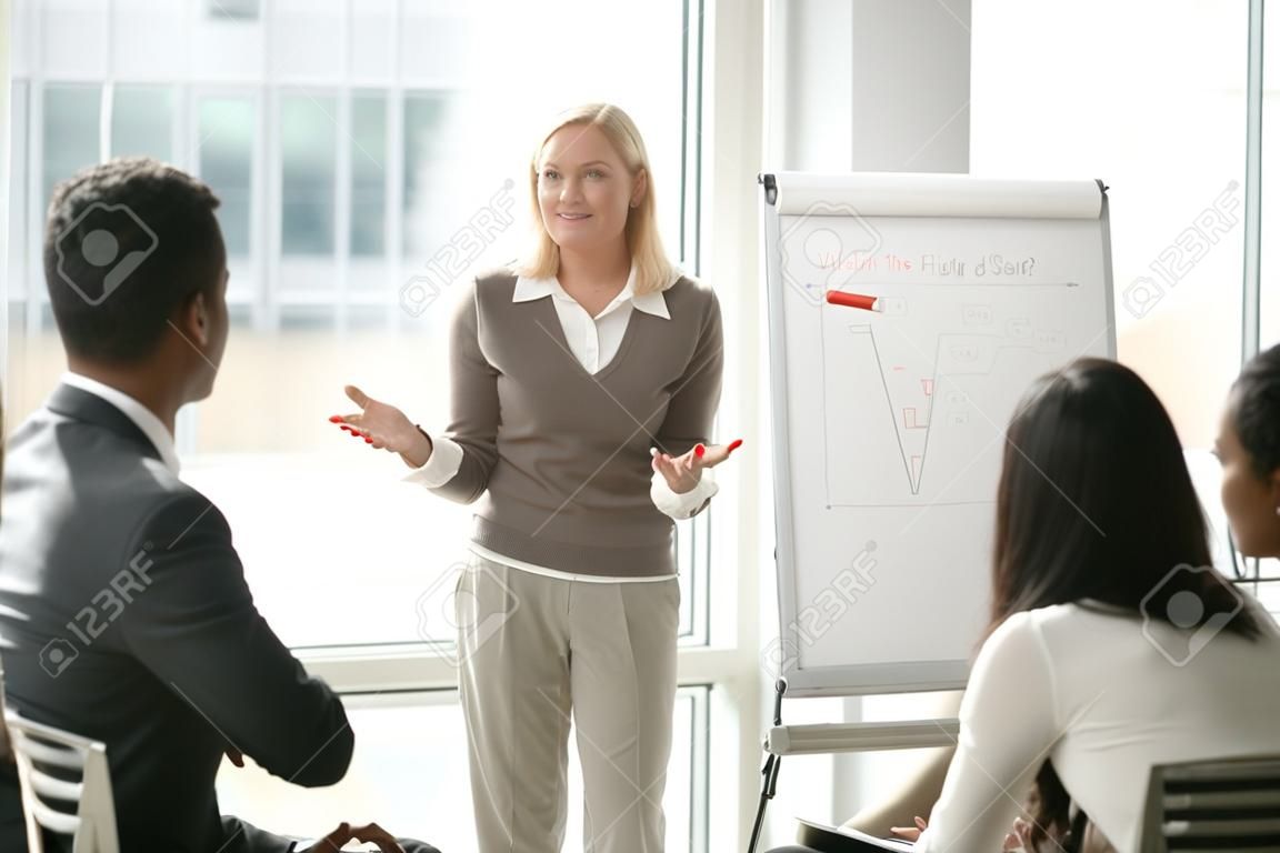 여성 팀장 또는 비즈니스 코치는 플립 차트, 기업 교육 토론 회의실에서 새로운 마케팅 판매 전략을 설명하는 다민족 파트너 직원 그룹에게 프리젠 테이션을 제공합니다