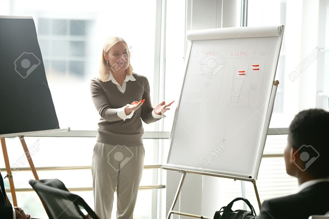 Female team leader or business coach gives presentation to multi-ethnic partners employees group explaining new marketing sales strategy in meeting room with flip chart, corporate training discussion