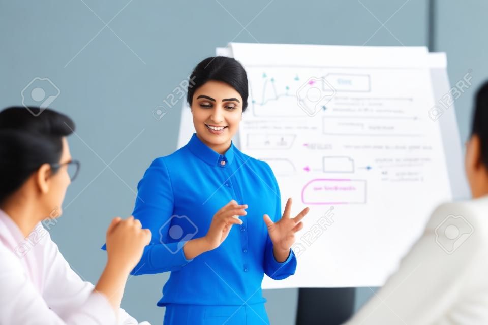 Une entraîneure de conférence indienne confiante formant un groupe d'employés divers donne une présentation de tableau à feuilles mobiles lors d'une réunion de bureau, une femme d'affaires hindoue enseigne à l'équipe du personnel lors d'un atelier d'entreprise