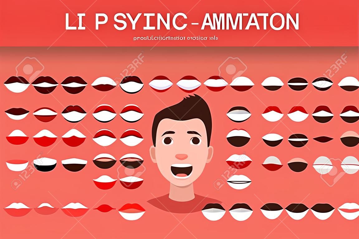 애니메이션을위한 립싱크 모음. 사운드 발음을위한 만화 캐릭터 입과 입술 동기화. 영어 알파벳 벡터 일러스트를 학습.