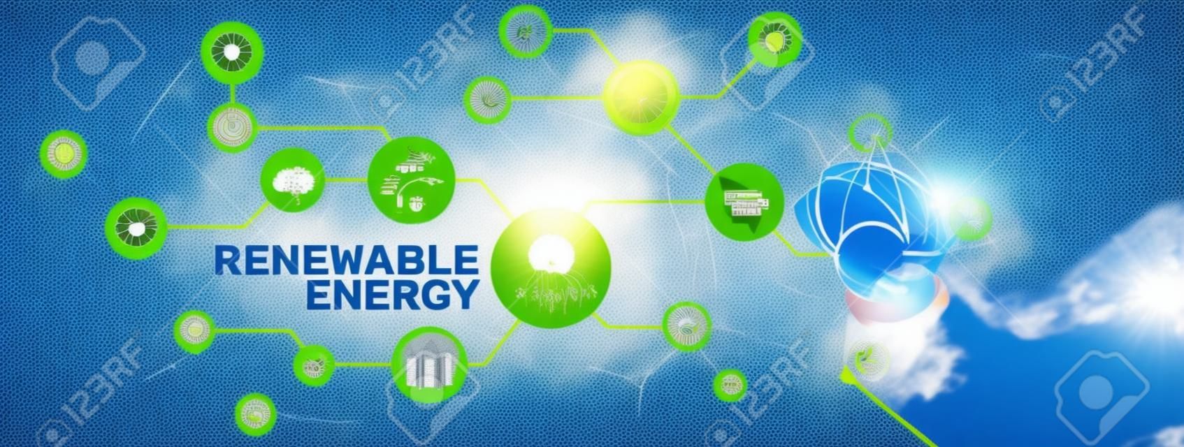 Renewable Energy Resources. The latest modern technological solutions