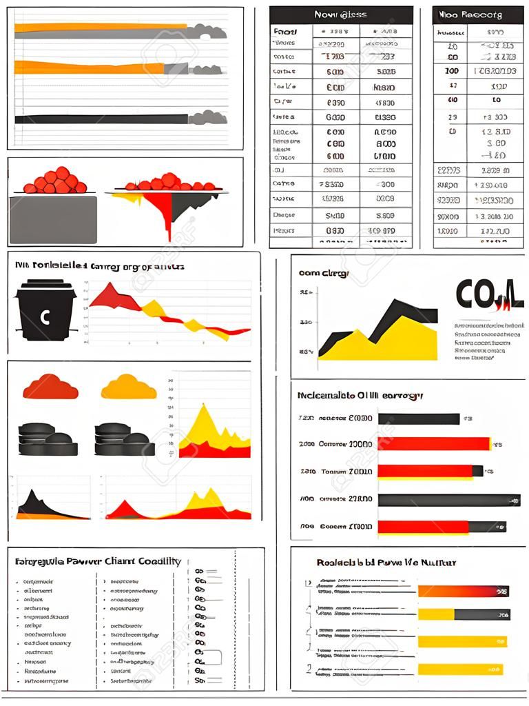 Diagrammi e grafici di fonti non rinnovabili di energia come l'energia carbone, petrolio, gas e nucleare