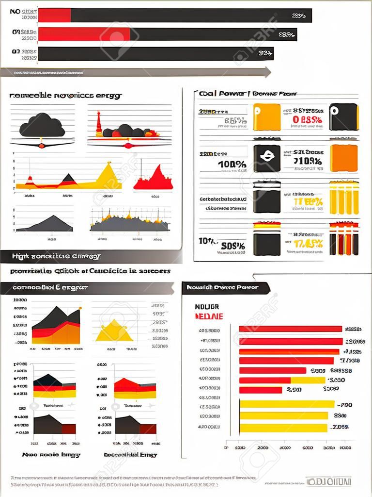 Diagrammi e grafici di fonti non rinnovabili di energia come l'energia carbone, petrolio, gas e nucleare