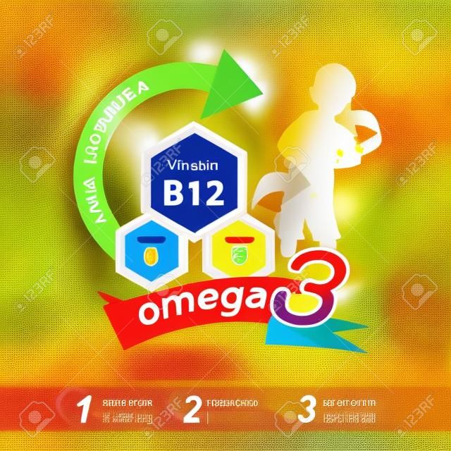 Omega 3, witaminy dla dzieci
