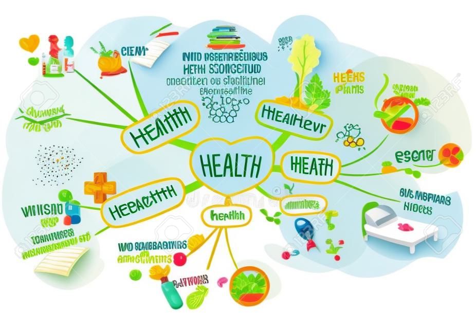 Mind map on the topic of health and healthy lifestyle. Mental map vector illustration, isolated on white background.