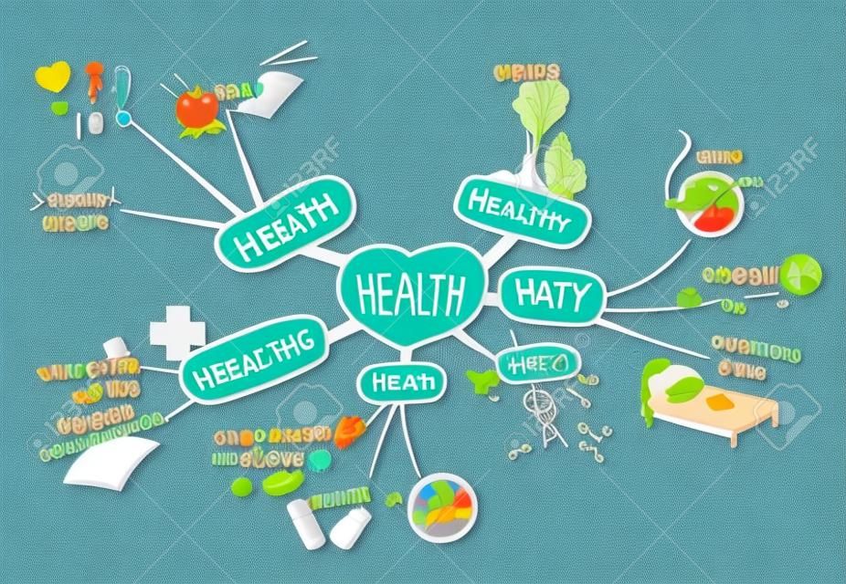 Mapa mental sobre el tema de la salud y el estilo de vida saludable. Ilustración de vector de mapa mental, aislado sobre fondo blanco.