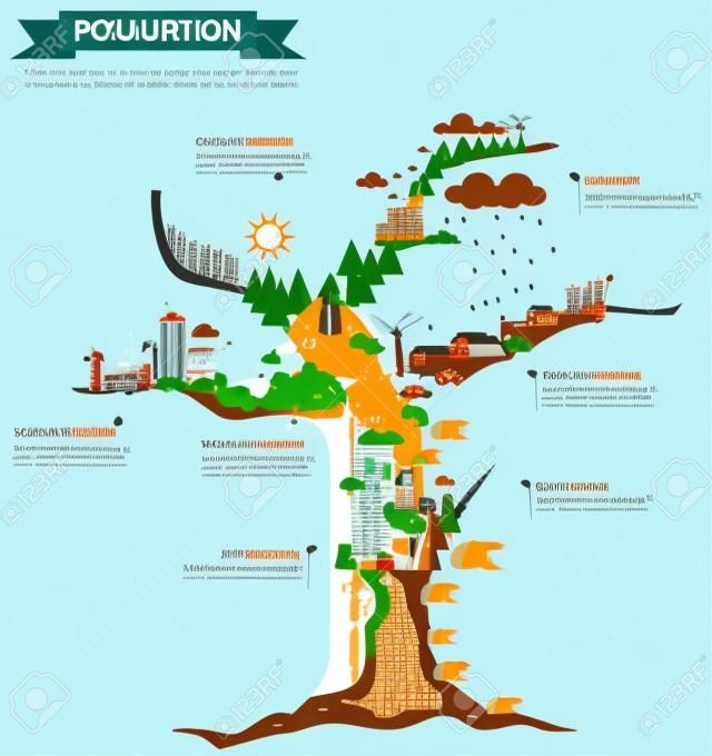 污染信息圖表模板設計枯樹塑造世界，通過矢量創建