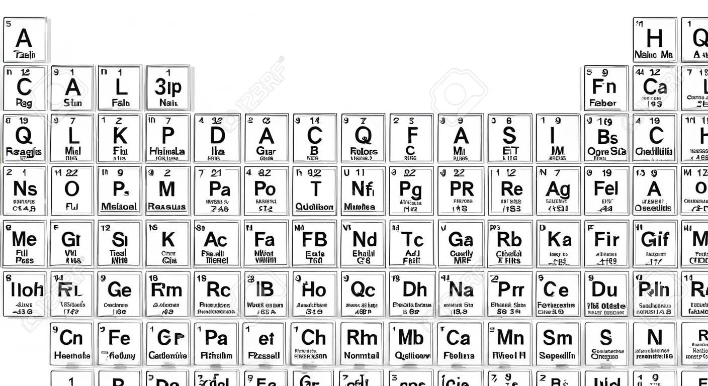 Tabela periódica química de elementos. Ilustração vetorial.