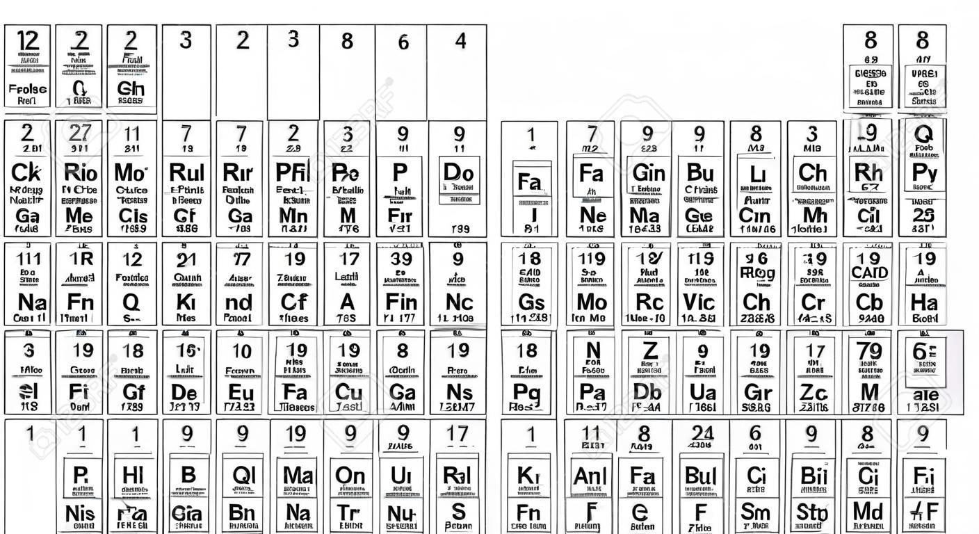 Tabla periódica química de elementos. Ilustración vectorial