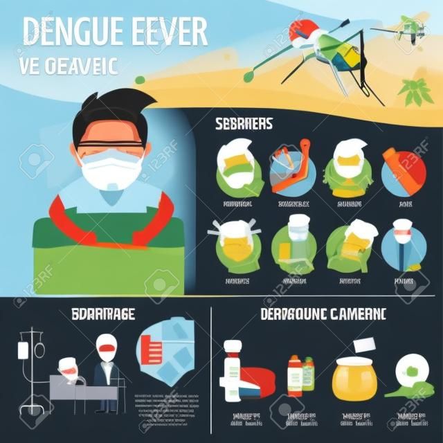 Infografika gorączki denga płaska. opieka zdrowotna ilustracji wektorowych opieki zdrowotnej.