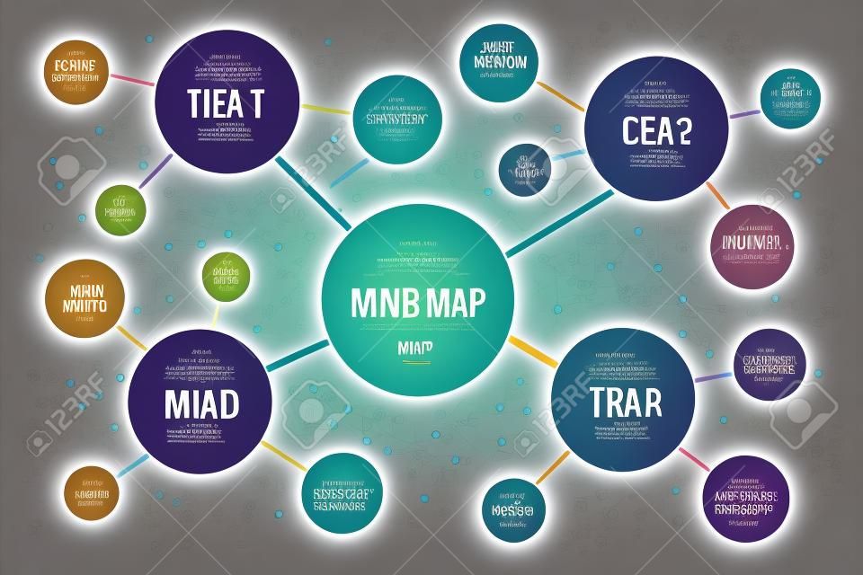 Creatieve vector illustratie van mind map infographic template geïsoleerd op transparante achtergrond met plaats voor uw inhoud. Kunstontwerp. Abstract concept grafisch element