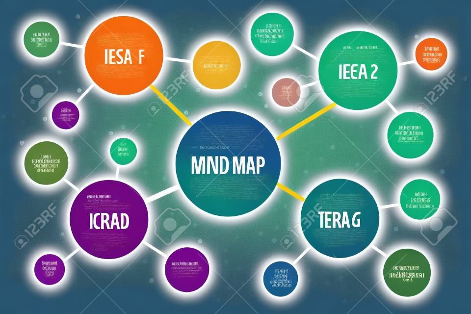 Creative vector illustration of mind map infographic template isolated on transparent background with place for your content. Art design. Abstract concept graphic element