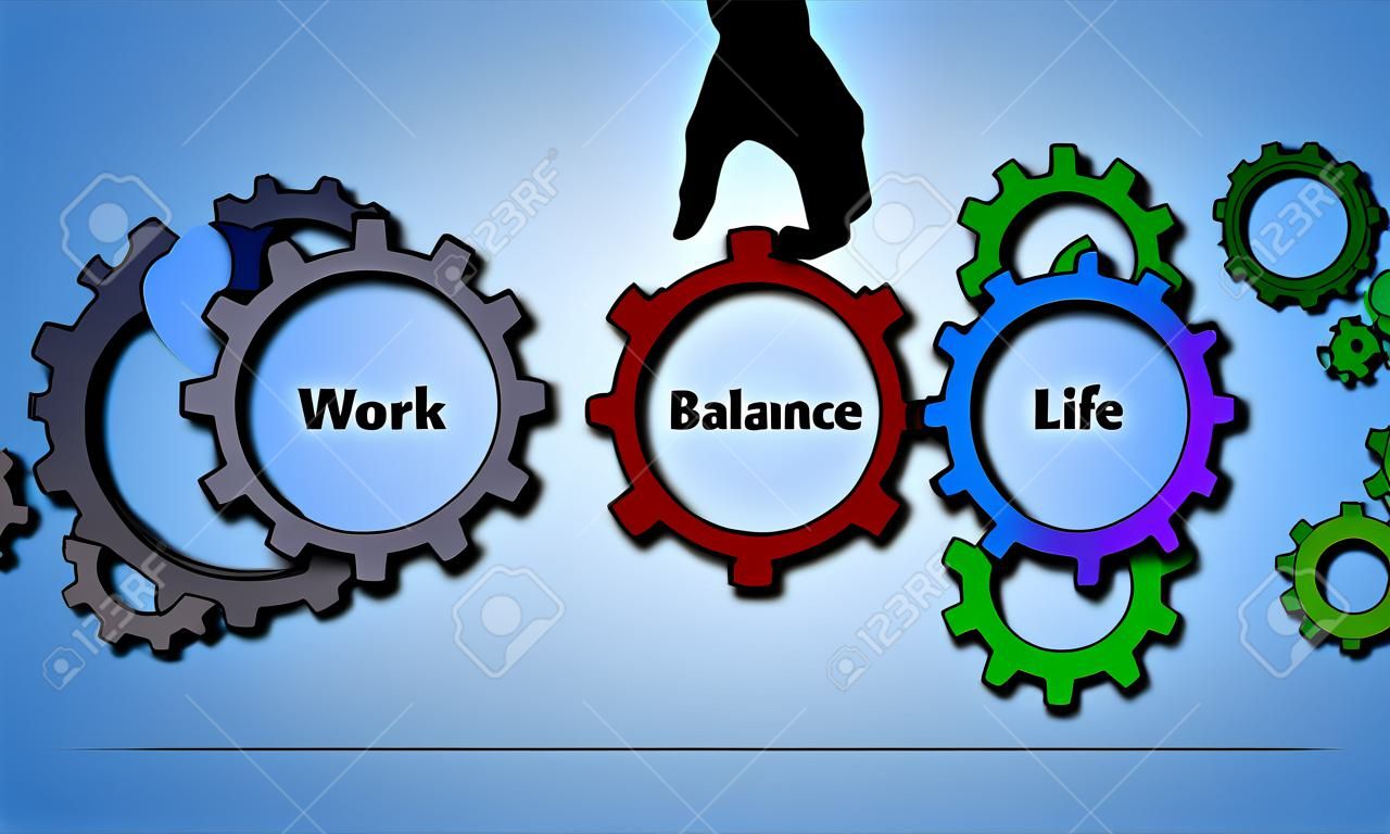Llevar un equilibrio entre todos los aspectos del trabajo y el balance vida laboral vida