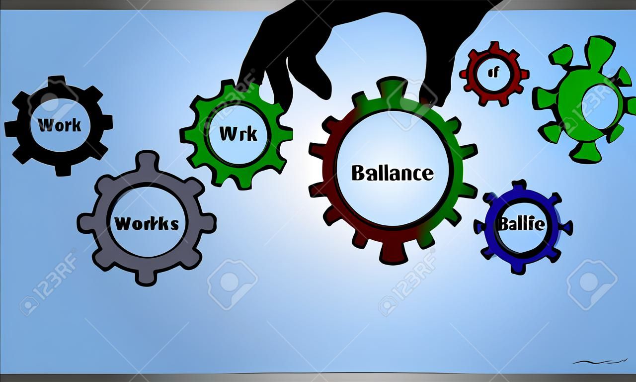 Apportant l'équilibre entre tous les aspects du travail et l'équilibre vie professionnelle vie